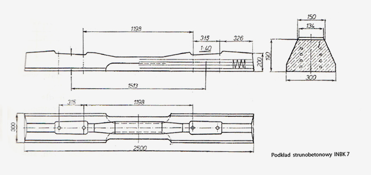 Podkłady strunobetonowe