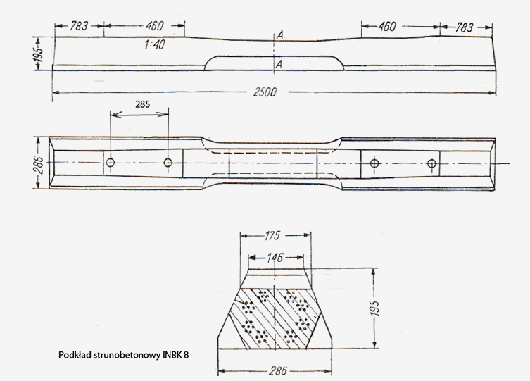 Podkłady strunobetonowe